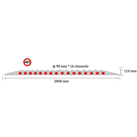 Heavy Duty 16 Channels Rubber Fire Hose Ramp Cable Protector Channel Size 90x90mm Heavy Duty 16 Channels Rubber Fire Hose Ramp Cable Protector Channel Size 90x90mm